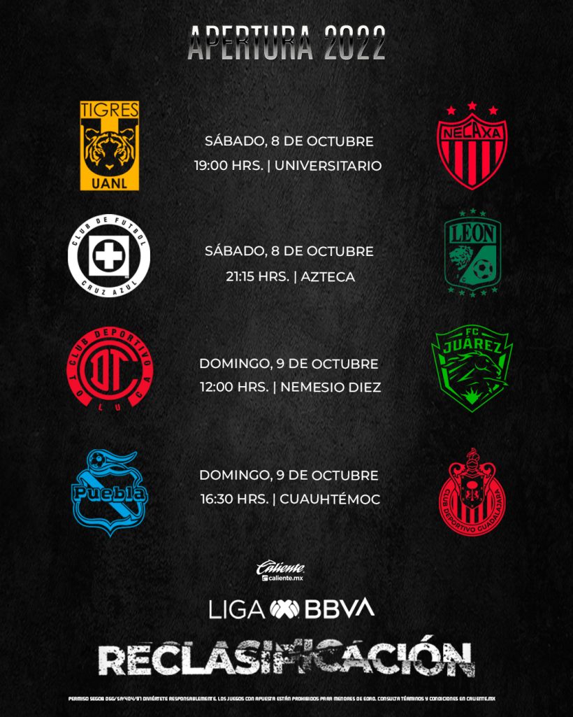 Liga MX anuncia los horarios de la reclasificación del Torneo de